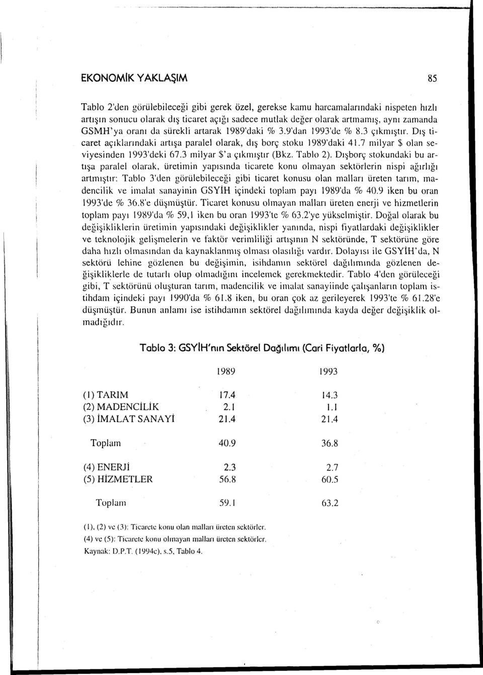 3 milyar $' a çknştr (Bkz. Tablo 2).