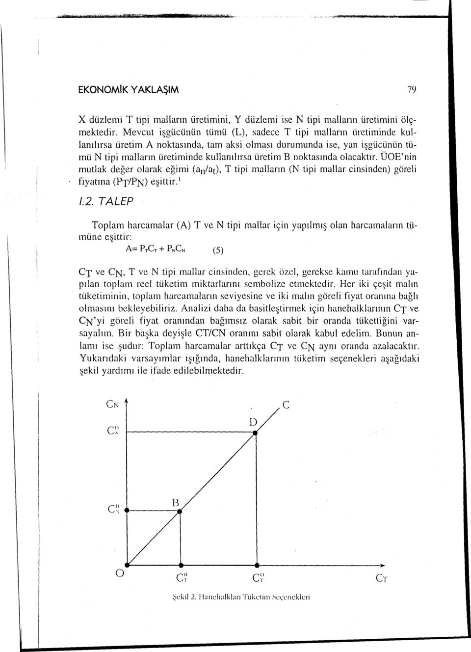 olacaktr. ÜOE'nin mutlak değer olarak eğimi (anlat), T tipi mallarn (N tipi mallar cinsinden) göreli fiyata (PTIPN) eşittir. 1. 1.2.