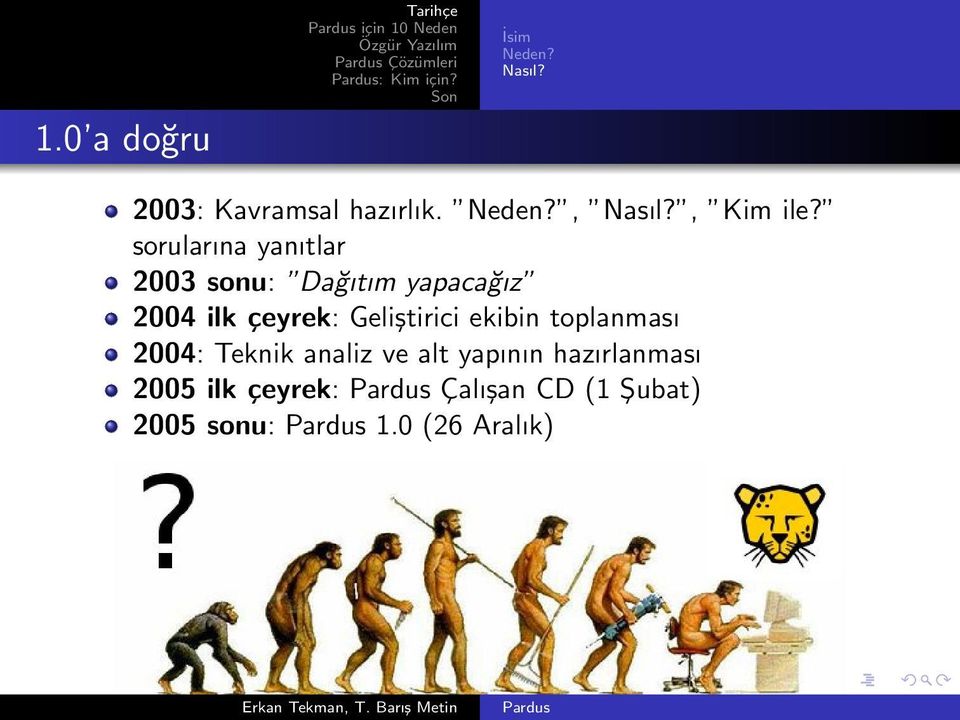 sorularına yanıtlar 2003 sonu: Dağıtım yapacağız 2004 ilk çeyrek: Geliştirici