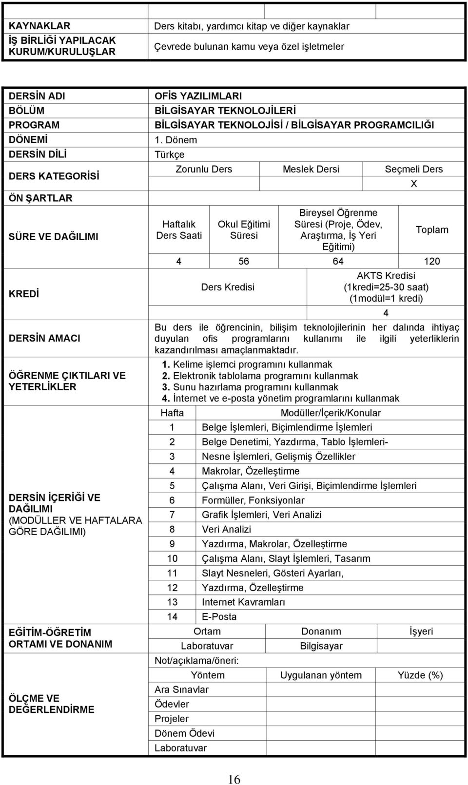 Dönem lık Ders Saati Okul Eğitimi Süresi Bireysel Öğrenme Süresi (Proje, Ödev, AraĢtırma, ĠĢ Yeri Eğitimi) X 4 56 64 120 (1kredi=25-30 saat) Bu ders ile öğrencinin, biliģim teknolojilerinin her