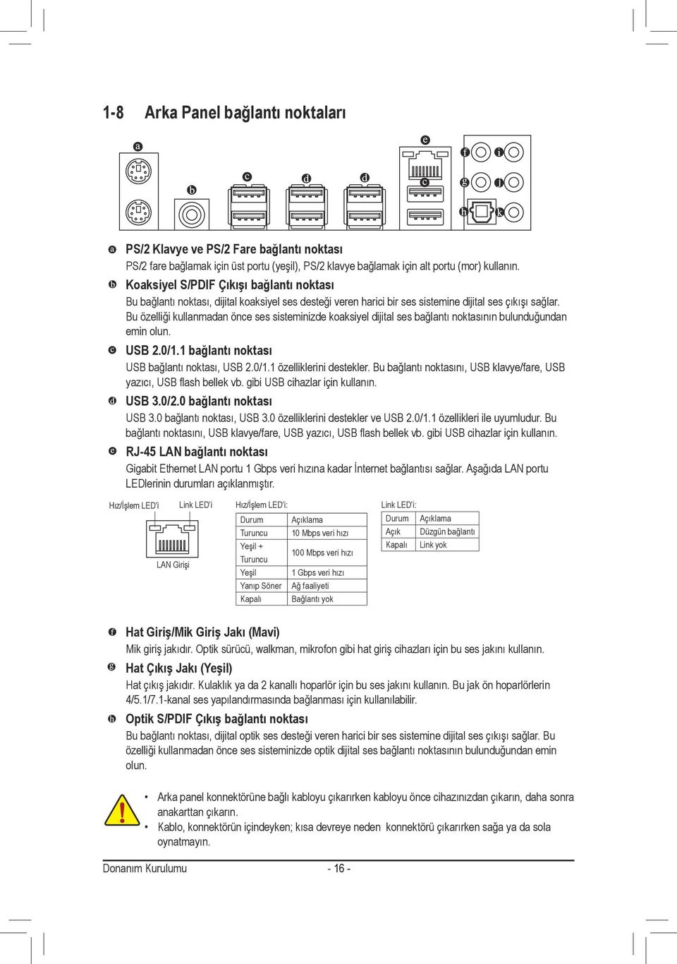 Bu özelliği kullanmadan önce ses sisteminizde koaksiyel dijital ses bağlantı noktasının bulunduğundan emin olun. USB 2.0/. bağlantı noktası USB bağlantı noktası, USB 2.0/. özelliklerini destekler.