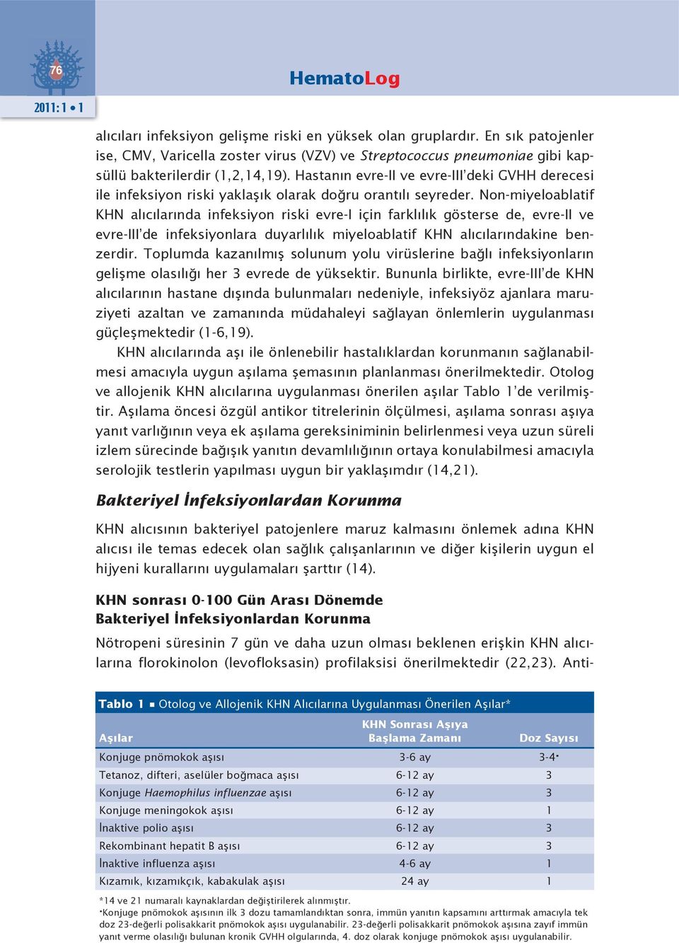 Non-miyeloablatif KHN alıcılarında infeksiyon riski evre-i için farklılık gösterse de, evre-ii ve evre-iii de infeksiyonlara duyarlılık miyeloablatif KHN alıcılarındakine benzerdir.