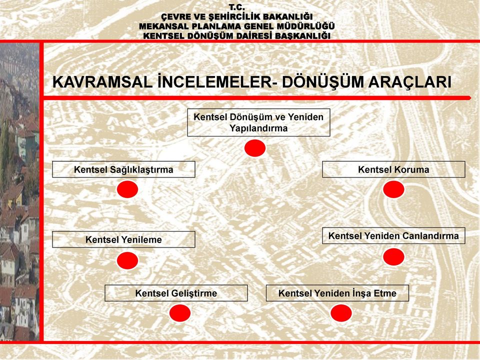 SağlıklaĢtırma Kentsel Koruma Kentsel Yenileme