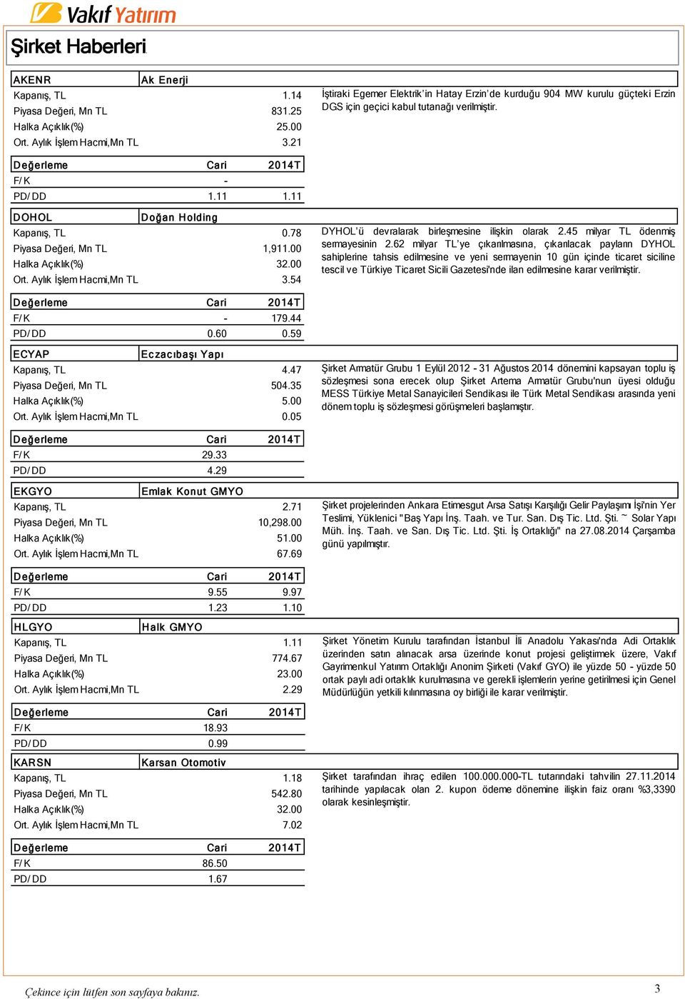 78 Piyasa Değeri, Mn TL 1,911.00 Halka Açıklık(%) 32.00 Ort. Aylık İşlem Hacmi,Mn TL 3.54 DYHOL ü devralarak birleşmesine ilişkin olarak 2.45 milyar TL ödenmiş sermayesinin 2.