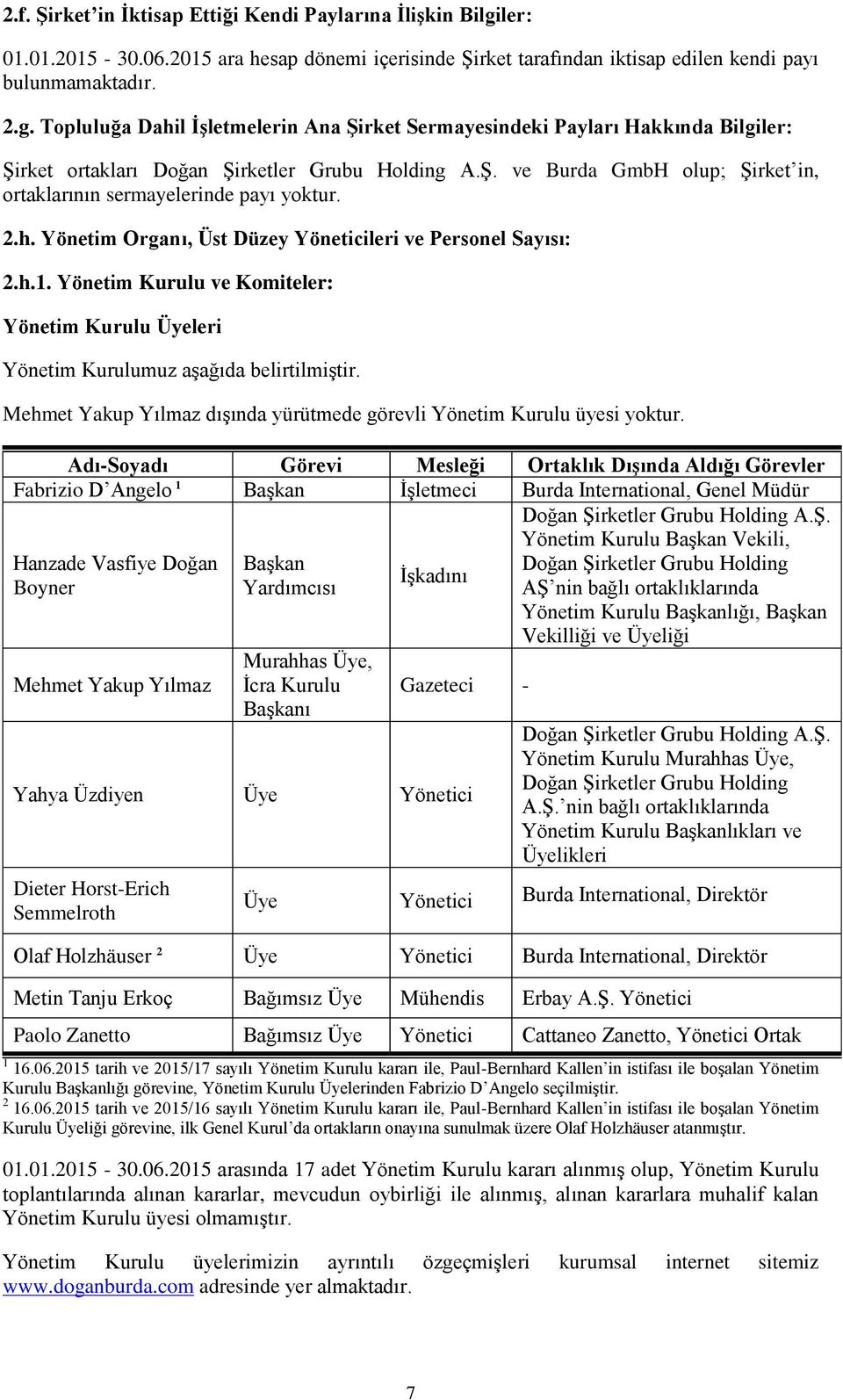 Yönetim Kurulu ve Komiteler: Yönetim Kurulu Üyeleri Yönetim Kurulumuz aşağıda belirtilmiştir. Mehmet Yakup Yılmaz dışında yürütmede görevli Yönetim Kurulu üyesi yoktur.