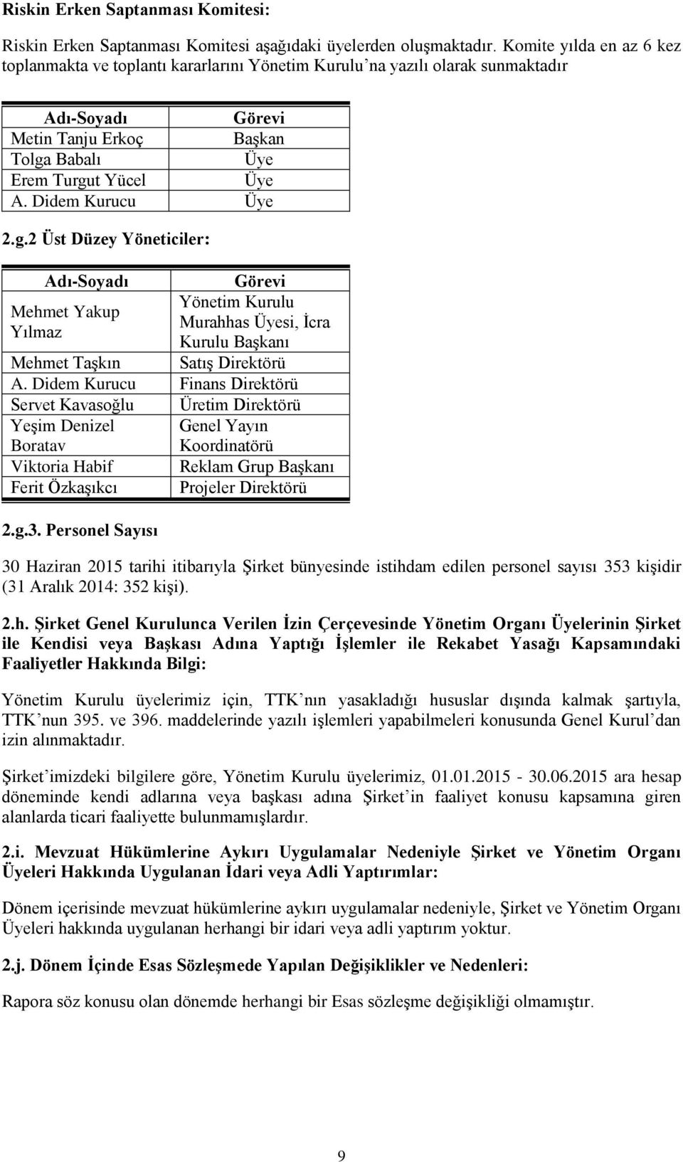 Didem Kurucu Üye 2.g.2 Üst Düzey Yöneticiler: Adı-Soyadı Görevi Yönetim Kurulu Mehmet Yakup Murahhas Üyesi, İcra Yılmaz Kurulu Başkanı Mehmet Taşkın Satış Direktörü A.