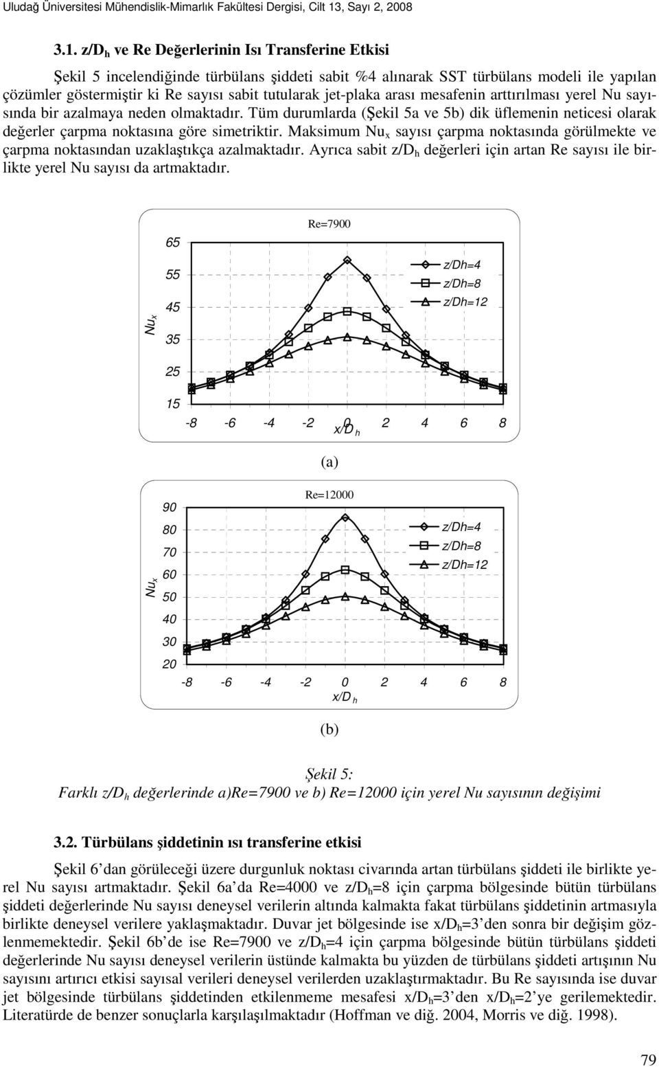z/d h ve Re Değerlerinin Isı Transferine Ekisi Şekil 5 incelendiğinde ürbülans şiddei sabi %4 alınarak SST ürbülans modeli ile yapılan çözümler gösermişir ki Re sayısı sabi uularak je-plaka arası