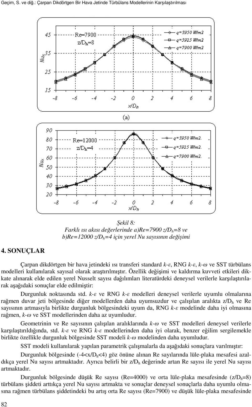 ve SST ürbülans modelleri kullanılarak sayısal olarak araşırılmışır.