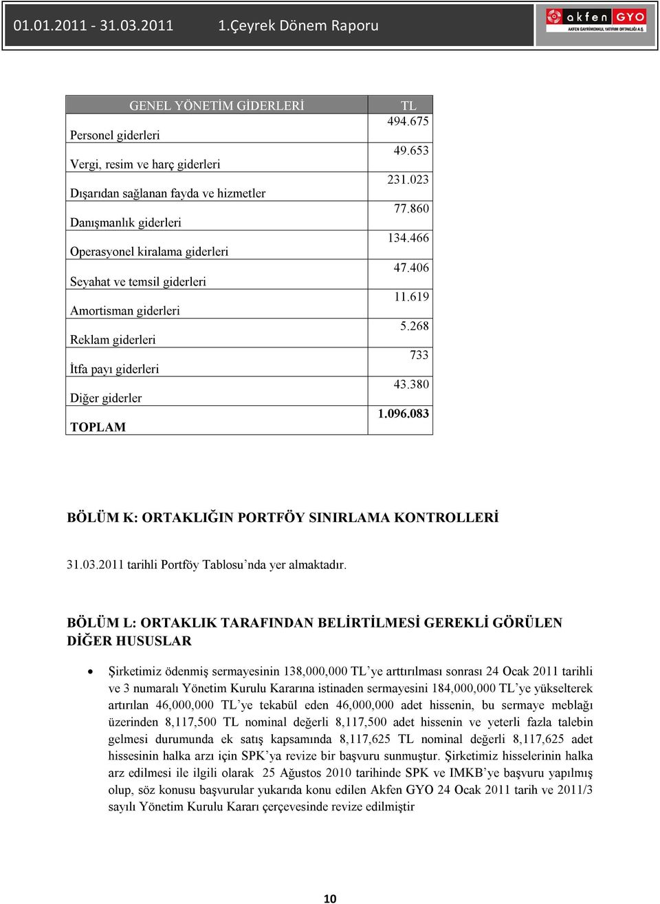 083 BÖLÜM K: ORTAKLIĞIN PORTFÖY SINIRLAMA KONTROLLERİ 31.03.2011 tarihli Portföy Tablosu nda yer almaktadır.