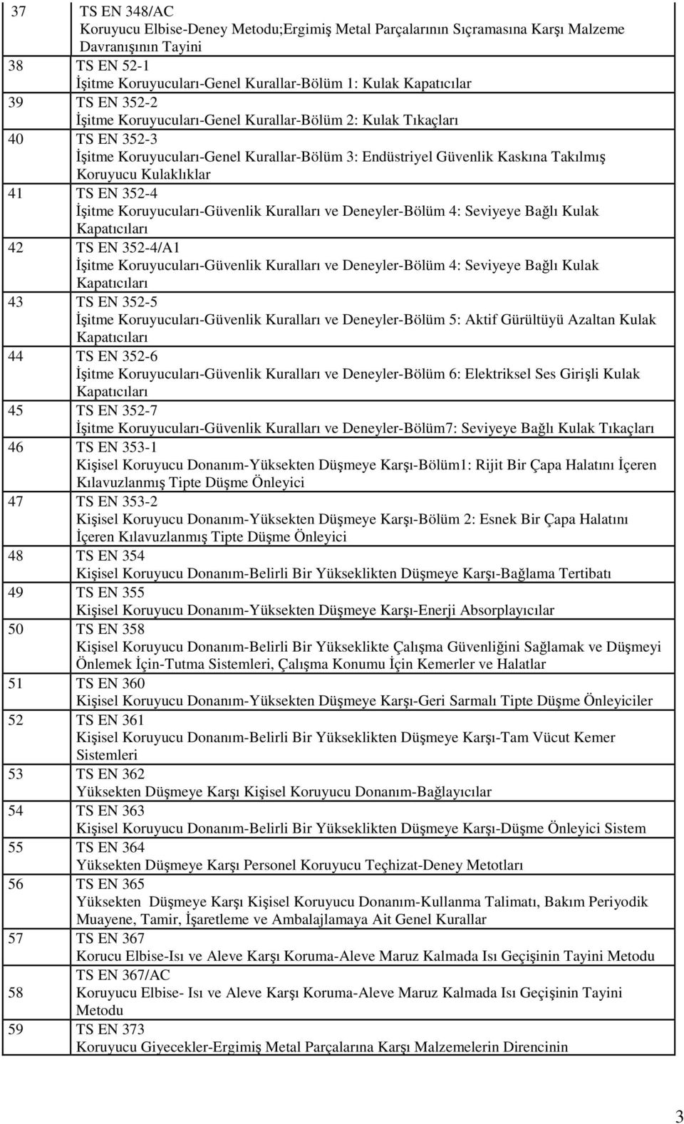 352-4 İşitme Koruyucuları-Güvenlik Kuralları ve Deneyler-Bölüm 4: Seviyeye Bağlı Kulak Kapatıcıları 42 TS EN 352-4/A1 İşitme Koruyucuları-Güvenlik Kuralları ve Deneyler-Bölüm 4: Seviyeye Bağlı Kulak