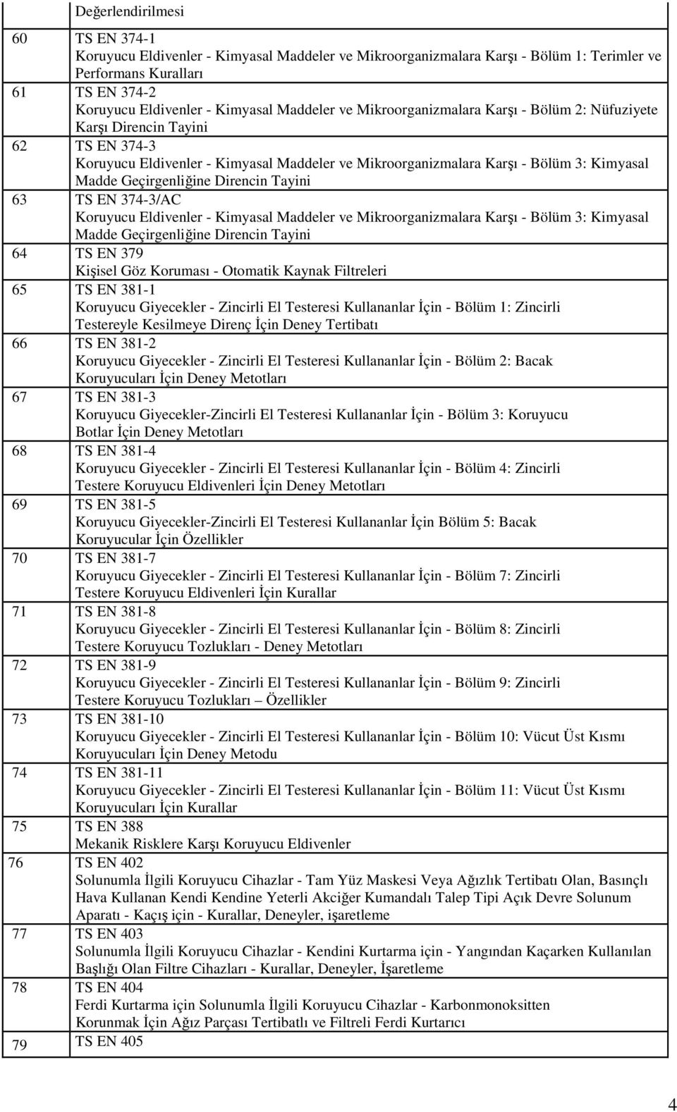 Direncin Tayini 63 TS EN 374-3/AC Koruyucu Eldivenler - Kimyasal Maddeler ve Mikroorganizmalara Karşı - Bölüm 3: Kimyasal Madde Geçirgenliğine Direncin Tayini 64 TS EN 379 Kişisel Göz Koruması -