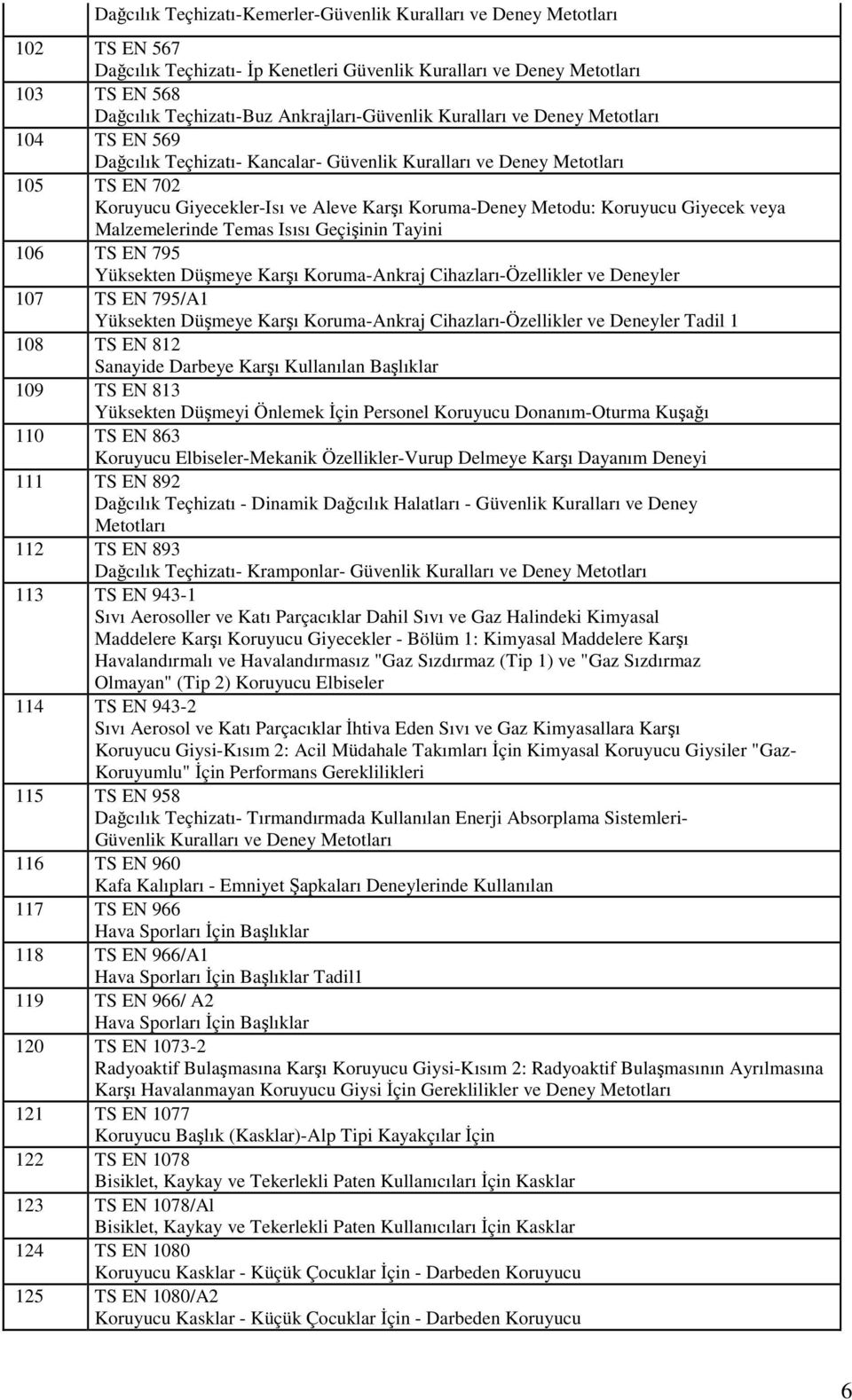 Metodu: Koruyucu Giyecek veya Malzemelerinde Temas Isısı Geçişinin Tayini 106 TS EN 795 Yüksekten Düşmeye Karşı Koruma-Ankraj Cihazları-Özellikler ve Deneyler 107 TS EN 795/A1 Yüksekten Düşmeye Karşı