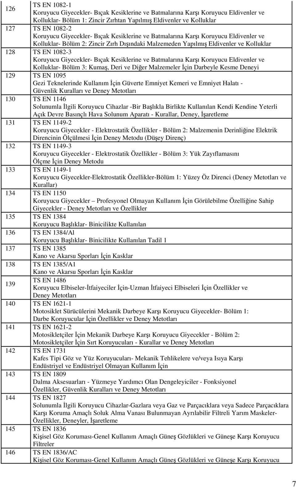 Bıçak Kesiklerine ve Batmalarına Karşı Koruyucu Eldivenler ve Kolluklar- Bölüm 3: Kumaş, Deri ve Diğer Malzemeler İçin Darbeyle Kesme Deneyi 129 TS EN 1095 Gezi Teknelerinde Kullanım İçin Güverte