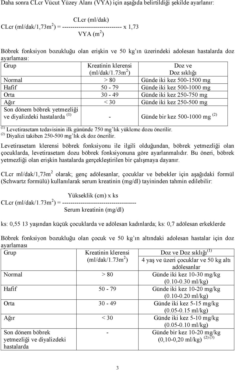 73m 2 ) Normal > 80 Günde iki kez 500-1500 mg Hafif 50-79 Günde iki kez 500-1000 mg Orta 30-49 Günde iki kez 250-750 mg Ağır < 30 Günde iki kez 250-500 mg Son dönem böbrek yetmezliği ve diyalizdeki