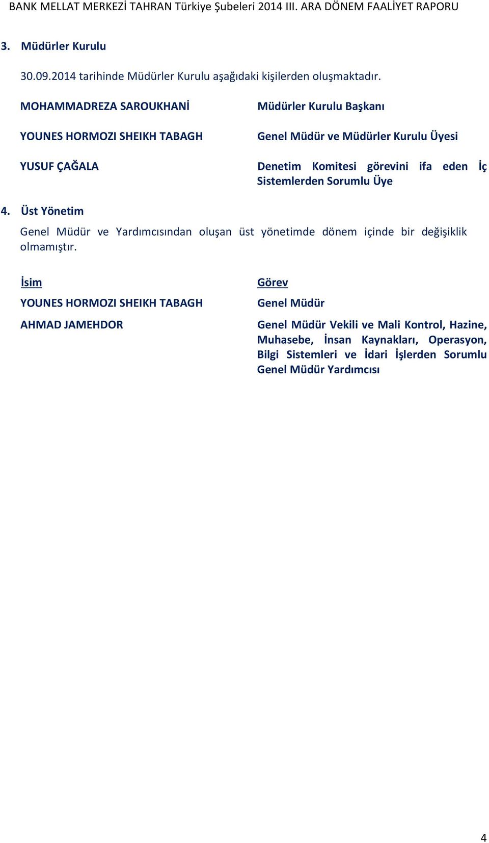 görevini ifa eden İç Sistemlerden Sorumlu Üye 4. Üst Yönetim Genel Müdür ve Yardımcısından oluşan üst yönetimde dönem içinde bir değişiklik olmamıştır.