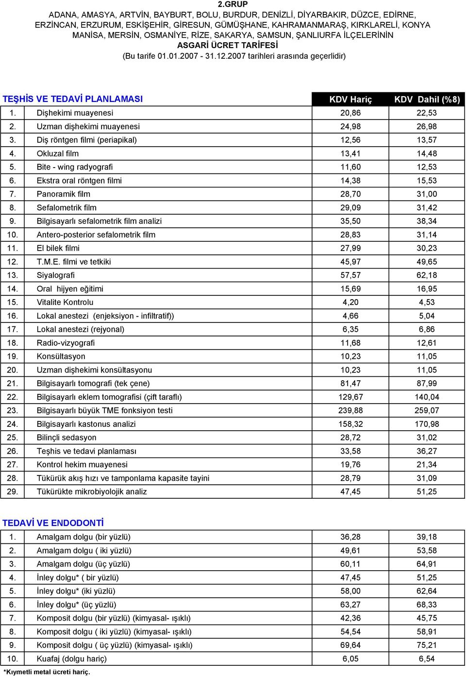 Uzman dişhekimi muayenesi 24,98 26,98 3. Diş röntgen filmi (periapikal) 12,56 13,57 4. Okluzal film 13,41 14,48 5. Bite - wing radyografi 11,60 12,53 6. Ekstra oral röntgen filmi 14,38 15,53 7.