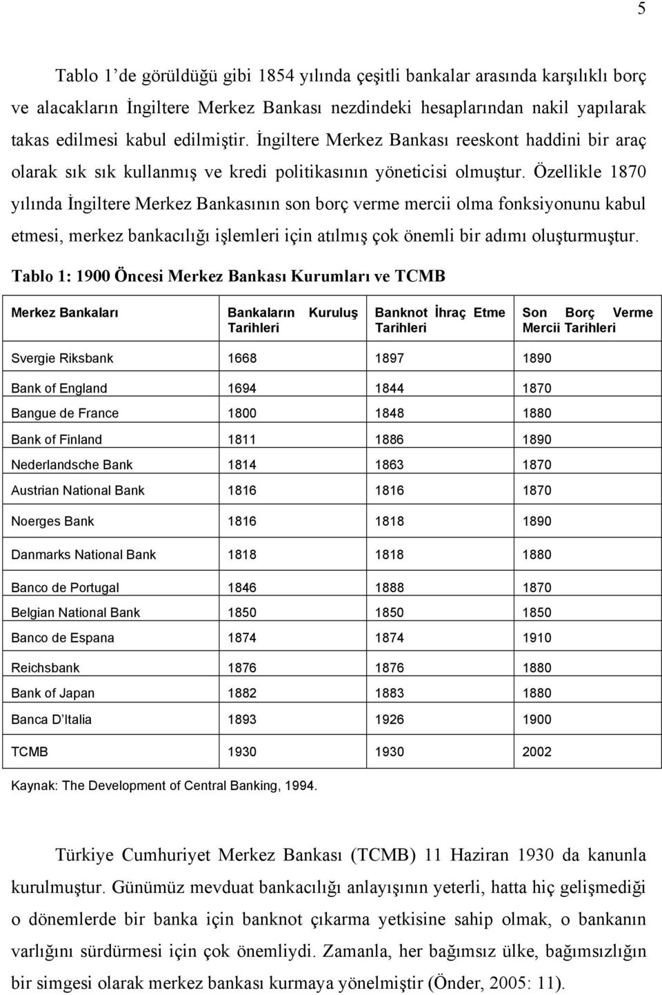 Özellikle 1870 yılında İngiltere Merkez Bankasının son borç verme mercii olma fonksiyonunu kabul etmesi, merkez bankacılığı işlemleri için atılmış çok önemli bir adımı oluşturmuştur.