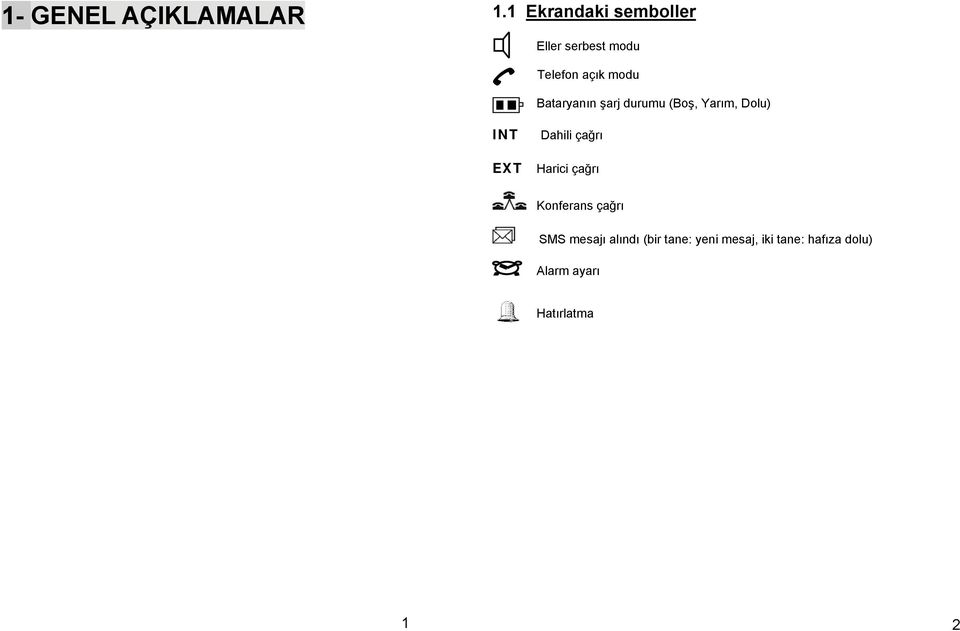 Bataryanın şarj durumu (Boş, Yarım, Dolu) INT Dahili çağrı EXT