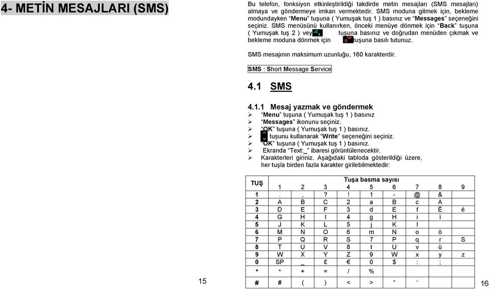 basınız ve doğrudan menüden çıkmak ve bekleme moduna dönmek için tuşuna basılı tutunuz. SMS mesajının maksimum uzunluğu, 16