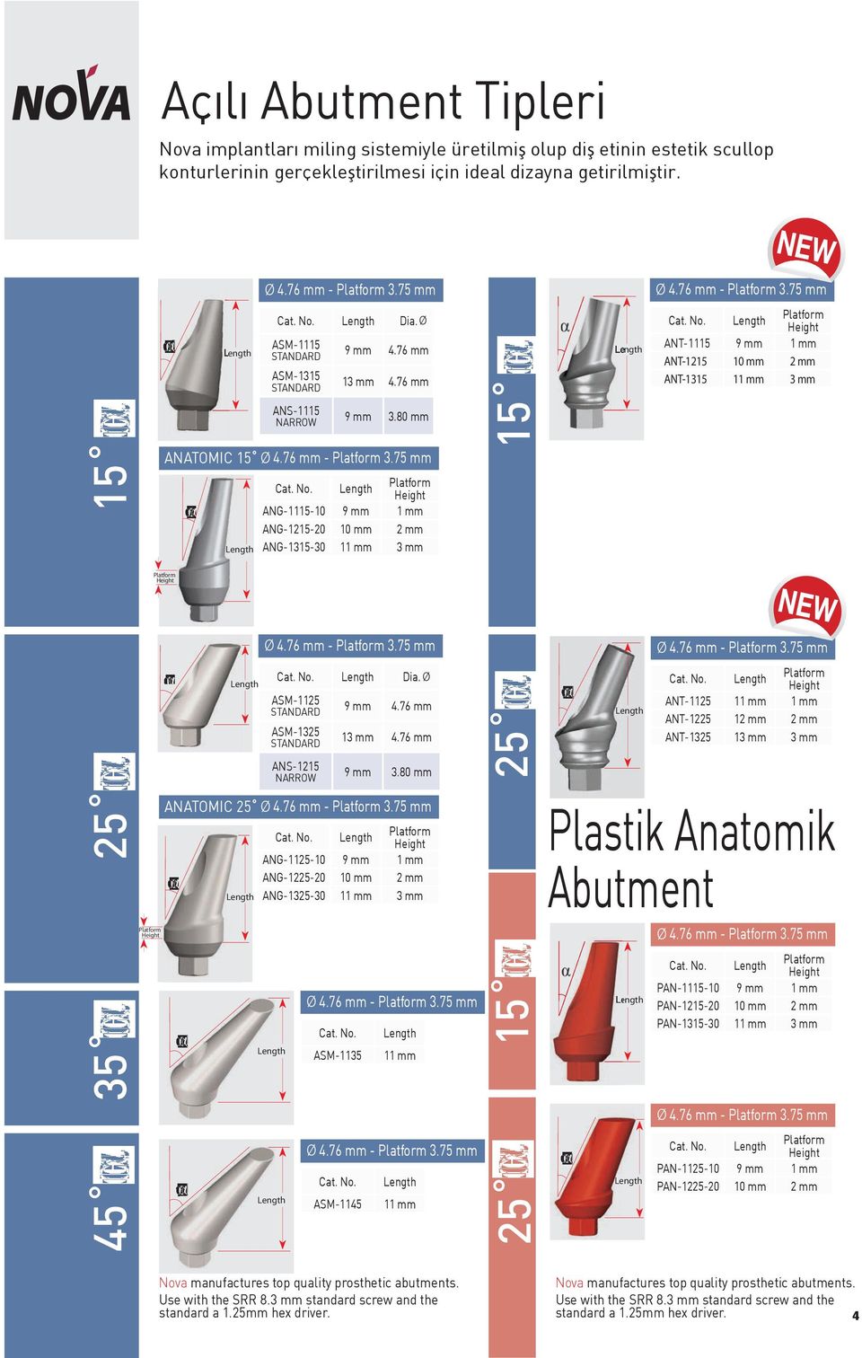 80 mm ANATOMIC 25-3.75 mm - 3.75 mm ASM-1145-3.75 mm 25 15 25 15-3.75 mm ANT-1115 ANT-1215 ANT-1315 ANT-1125 ANT-1225 ANT-1325 1 1 NEW - 3.