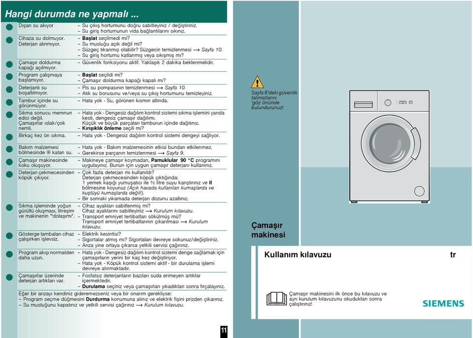 Deterjan çekmecesinden köpük çıkıyor. ileminde youn gürültü oluması, titreim ve makinenin "'dolaımı". Gösterge lambaları cihaz çalıırken ilevsiz. Program akıı normalden daha uzun.