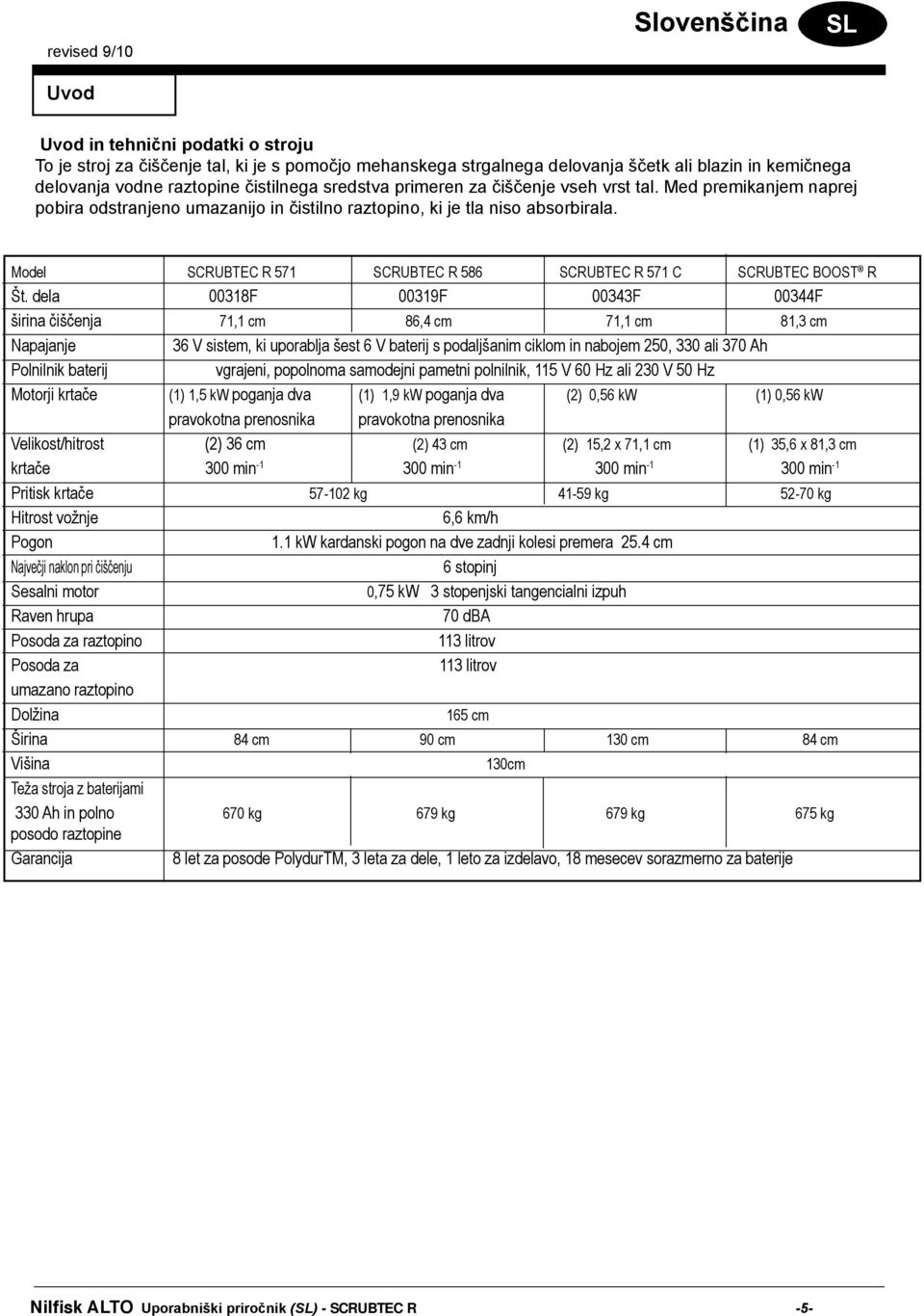 Model SCRUBTEC R 571 SCRUBTEC R 586 SCRUBTEC R 571 C SCRUBTEC BOOST R Št.
