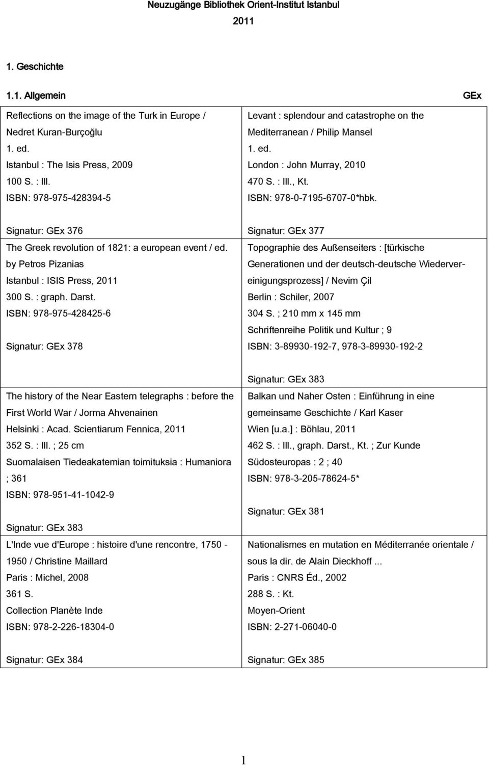 ISBN: 978-0-7195-6707-0*hbk. Signatur: GEx 376 The Greek revolution of 1821: a european event / ed. by Petros Pizanias Istanbul : ISIS Press, 2011 300 S. : graph. Darst.