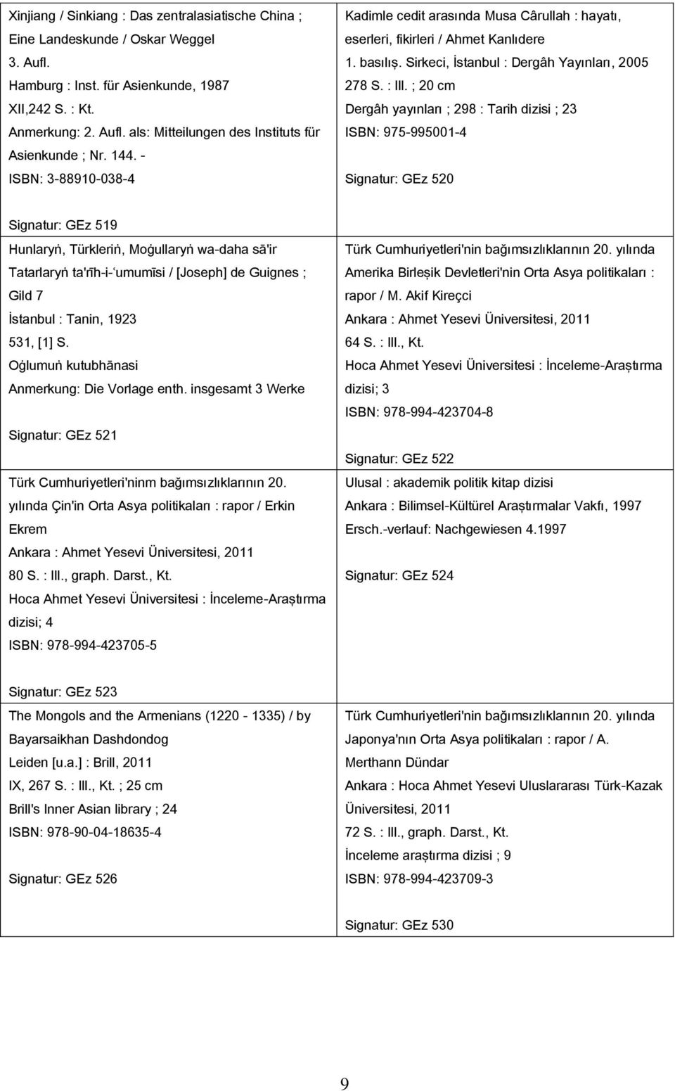 ; 20 cm Dergâh yayınları ; 298 : Tarih dizisi ; 23 ISBN: 975-995001-4 Signatur: GEz 520 Signatur: GEz 519 Hunlaryṅ, Türkleriṅ, Moġullaryṅ wa-daha sā'ir Tatarlaryṅ ta'rīh-i-ʿumumīsi / [Joseph] de