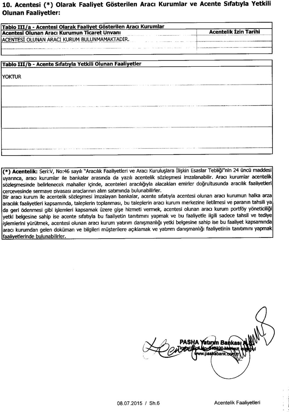 Tablo III/b - Acente Sifatiyla Yetkili Olunan Faaliyetler YOKTUR (*) Acentelik: Seri:V, No:46 sayili "Aracilik Faaliyetleri ve Araci Kurulu^lara tli;kin Esaslar Tebligi"nin 24 UncU maddesi uyarinca,