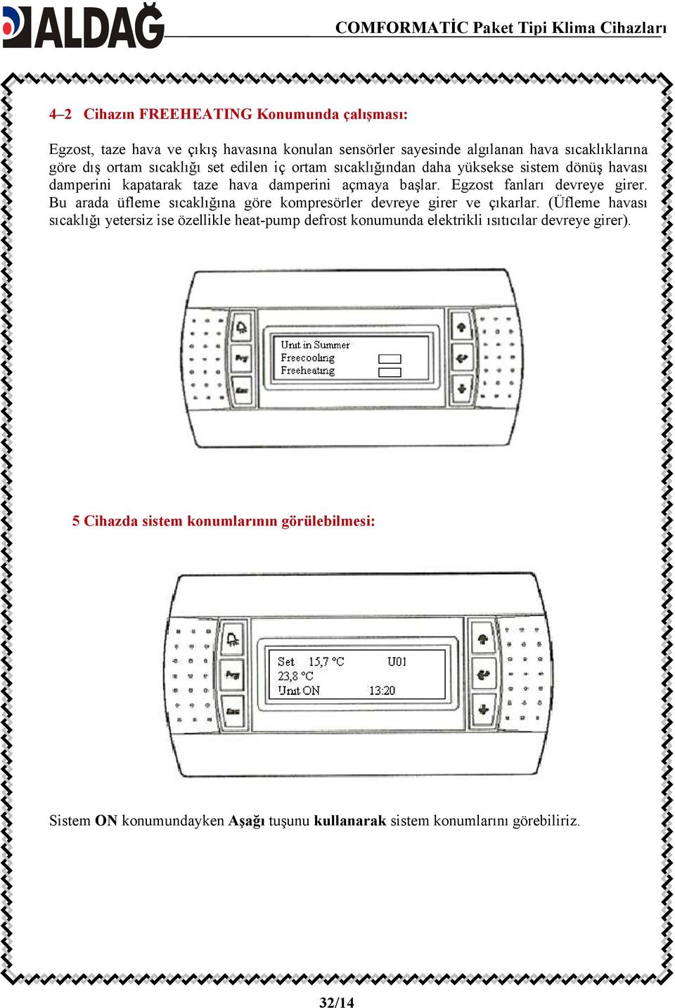 Egzost fanları devreye girer. Bu arada üfleme sıcaklığına göre kompresörler devreye girer ve çıkarlar.