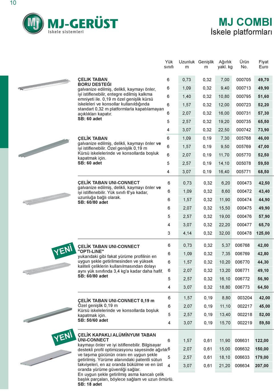 SB: 60 adet çelik taban galvanize ediliş, delikli, kayayı önler ve iyi istiflenebilir. Özel genişlik 0,19 Kürsü iskelelerinde ve konsollarda boşluk kapatak için.