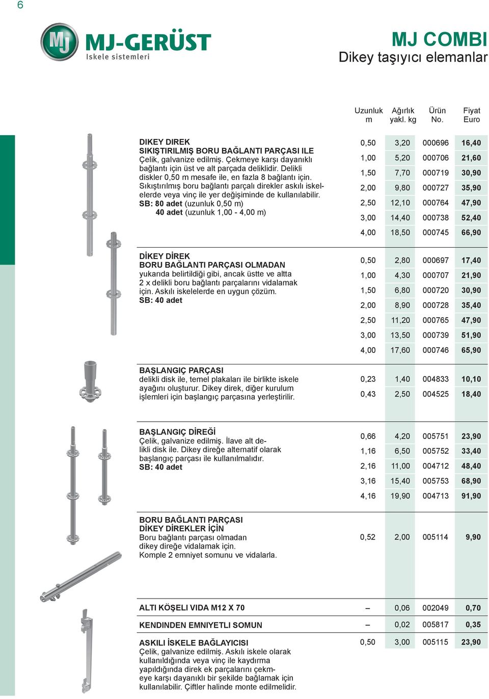 SB: 80 adet (uzunluk 0,50 ) 40 adet (uzunluk 1,00-4,00 ) 0,50 3,20 000696 16,40 1,00 5,20 000706 21,60 1,50 7,70 000719 30,90 2,00 9,80 000727 35,90 2,50 12,10 000764 47,90 3,00 14,40 000738 52,40