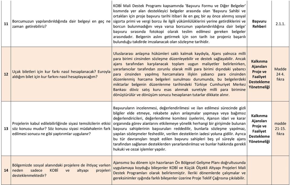 alınmış sosyal sigorta primi ve vergi borcu ile ilgili yükümlülüklerini yerine getirdiklerini ve borcun bulunmadığını veya varsa borcunun yapılandırıldığına dair belge' başvuru sırasında fotokopi