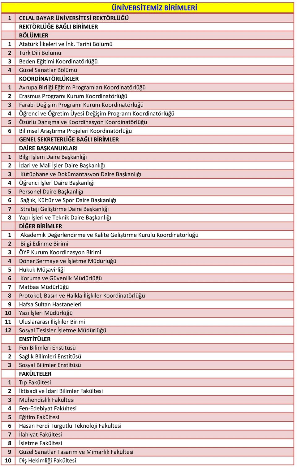 3 Farabi Değişim Programı Kurum Koordinatörlüğü 4 Öğrenci ve Öğretim Üyesi Değişim Programı Koordinatörlüğü 5 Özürlü Danışma ve Koordinasyon Koordinatörlüğü 6 Bilimsel Araştırma Projeleri