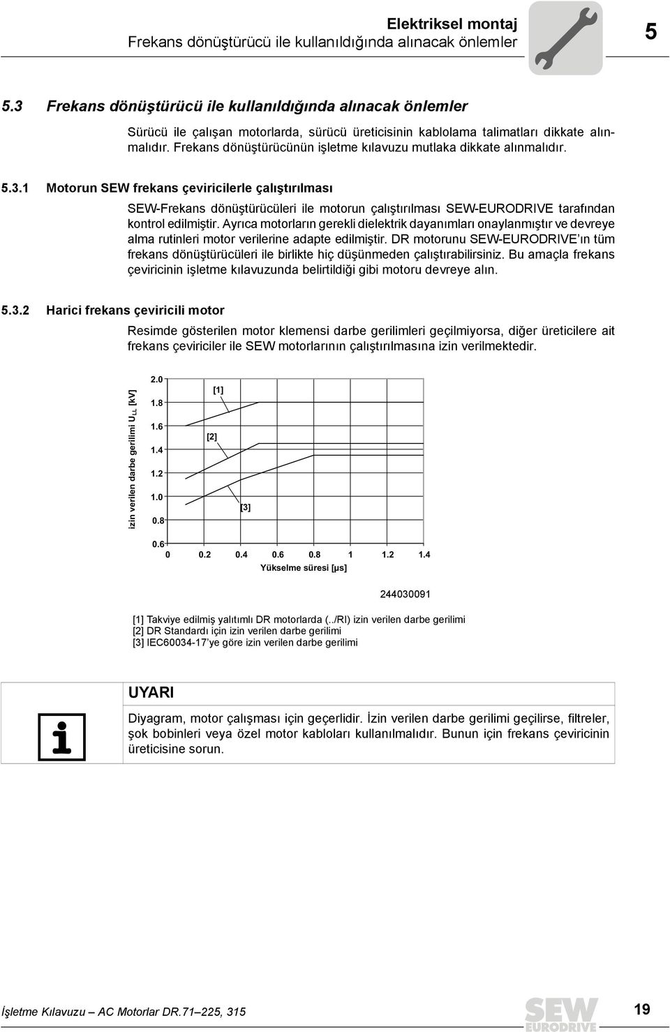 Frekans dönüştürücünün işletme kılavuzu mutlaka dikkate alınmalıdır. 5.3.