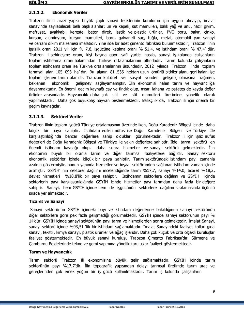 unu, hazır giyim, mefruşat, ayakkabı, kereste, beton direk, lastik ve plastik ürünler, PVC boru, bakır, çinko, kurşun, alüminyum, kurşun mamulleri, boru, galvanizli saç, tuğla, metal, otomobil yan