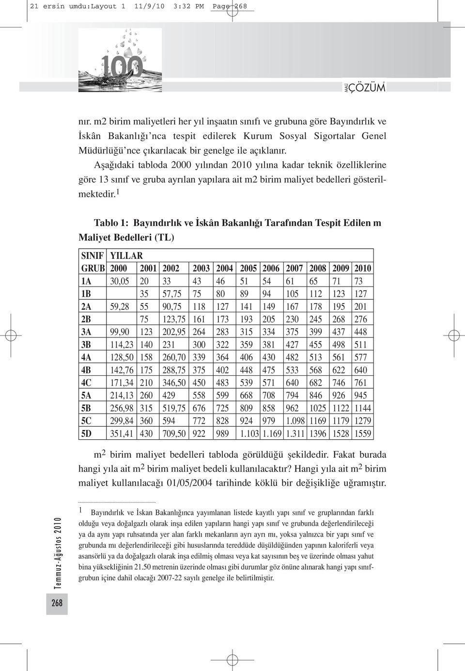 Aşağıdaki tabloda 2000 yılından 2010 yılına kadar teknik özelliklerine göre 13 sınıf ve gruba ayrılan yapılara ait m2 birim maliyet bedelleri gösterilmektedir.