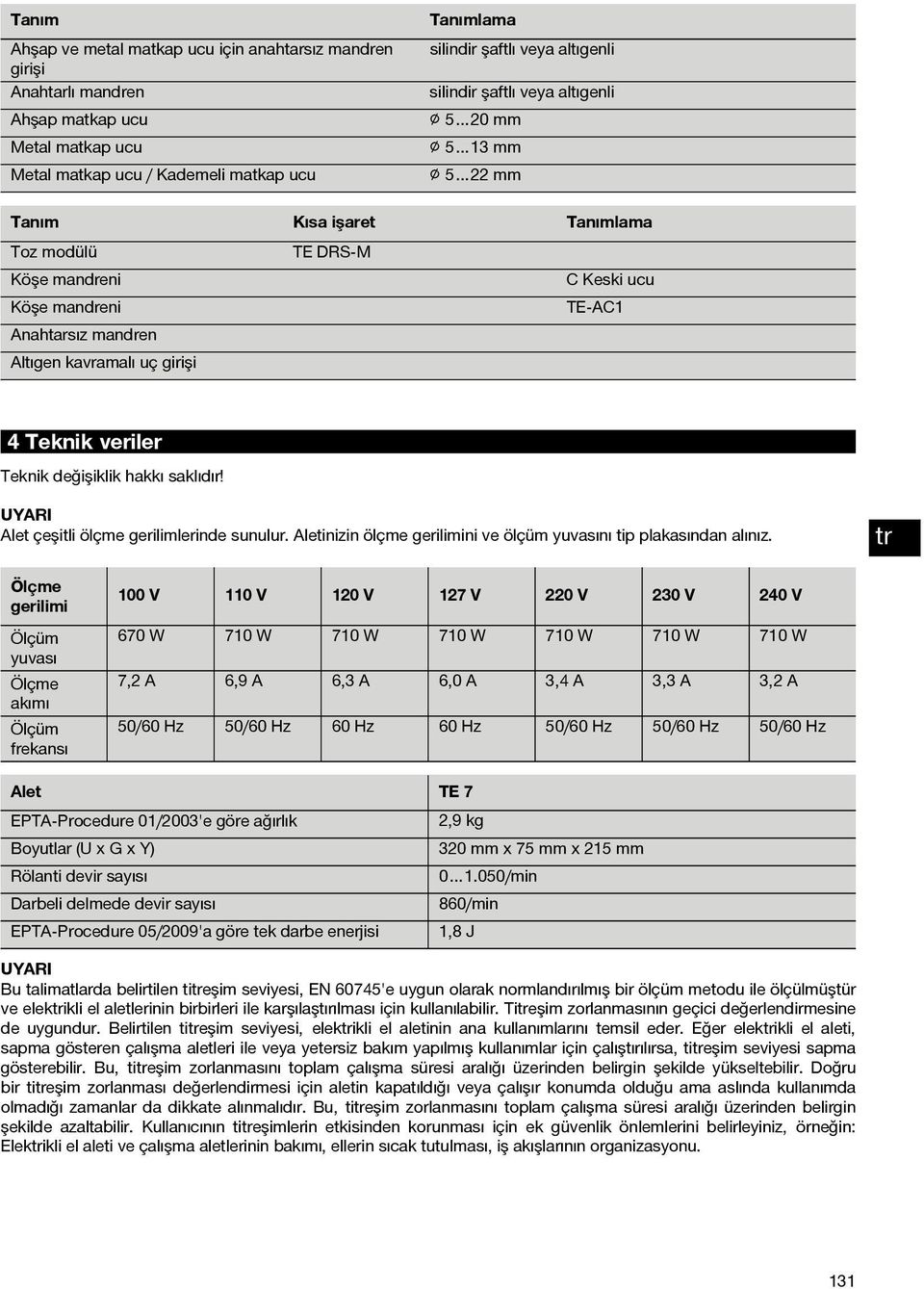 Teknik veriler Teknik değişiklik hakkı saklıdır! UYARI Alet çeşitli ölçme gerilimlerinde sunulur. Aletinizin ölçme gerilimini ve ölçüm yuvasını tip plakasından alınız.