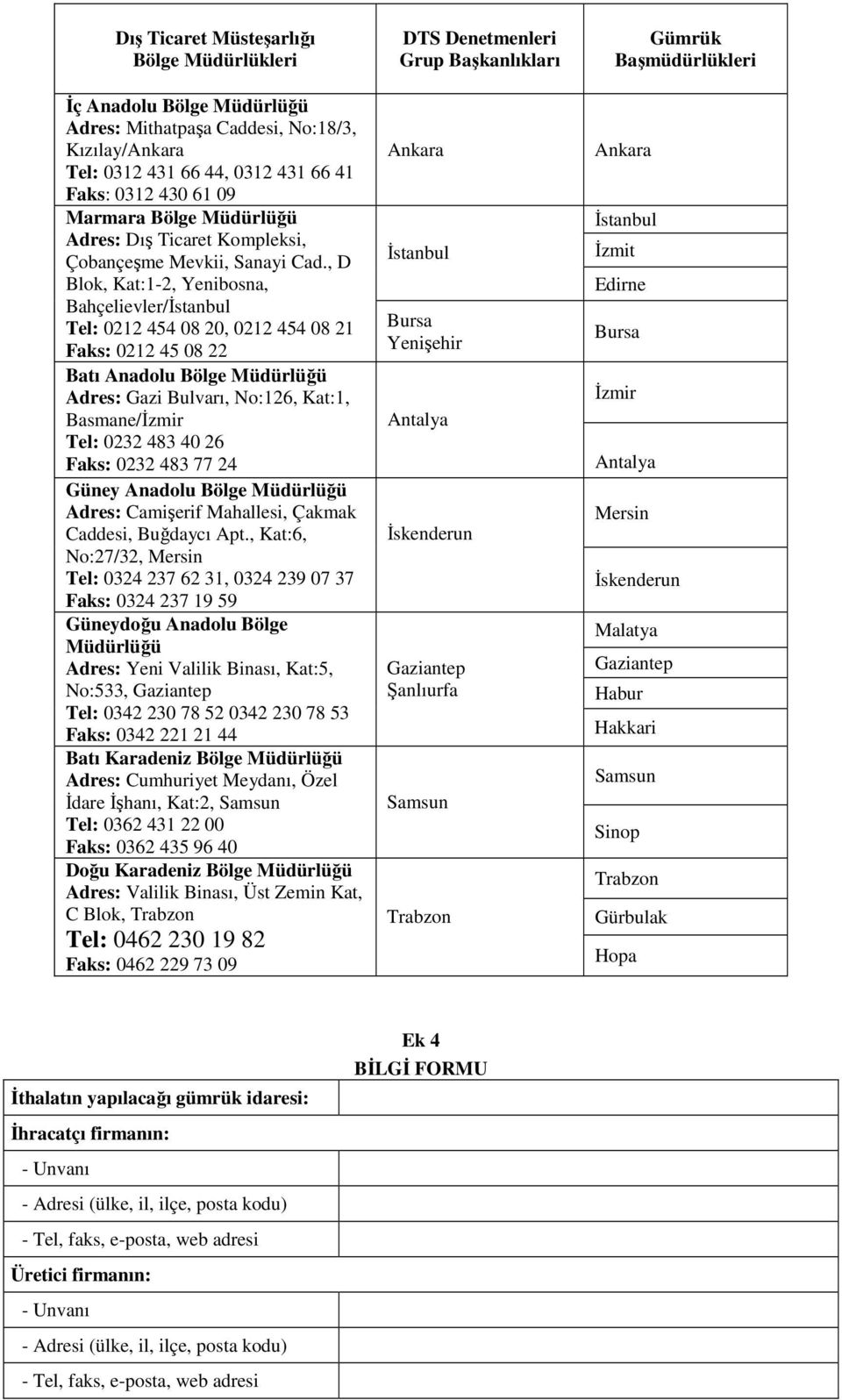 , D Blok, Kat:1-2, Yenibosna, Bahçelievler/İstanbul Tel: 0212 454 08 20, 0212 454 08 21 Faks: 0212 45 08 22 Batı Anadolu Bölge Müdürlüğü Adres: Gazi Bulvarı, No:126, Kat:1, Basmane/İzmir Tel: 0232