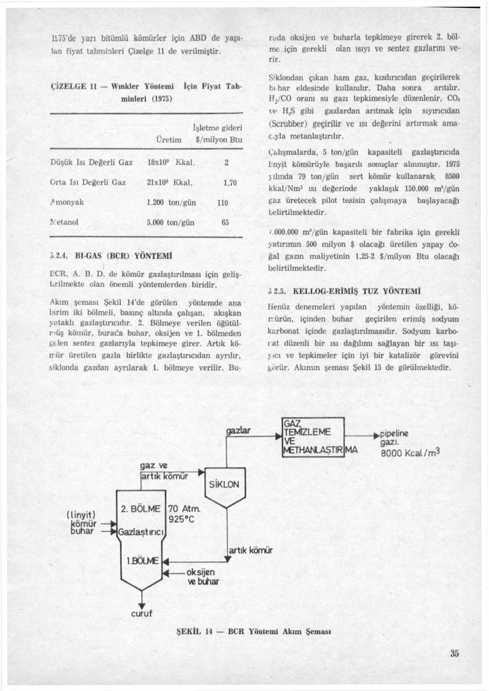 200 ton/gün 110 M etanol 5.000 ton/gün 65 3 2.4. BI-GAS (BCR) YÖNTEMİ ECR, A. B. D. de kömür gazlaştırılması için geliştirilmekte olan önemli yöntemlerden biridir.