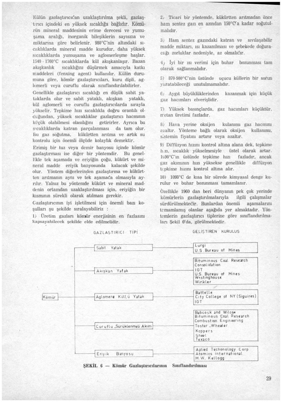 980 C'nin altındaki sıcaklıklarda mineral madde kurudur, daha yüksek sıcaklıklarda yumuşama ve aglomerleşme başlar. 1540-1760 C sıcaklıklarda kül akışkanlaşır.