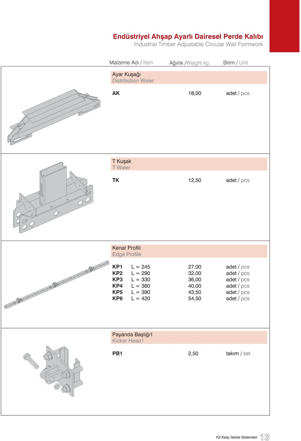 Profile KP1 L = 245 27,00 adet / pcs KP2 L = 290 32,00 adet / pcs KP3 L = 330 36,00 adet / pcs KP4 L = 360 40,00 adet / pcs KP5