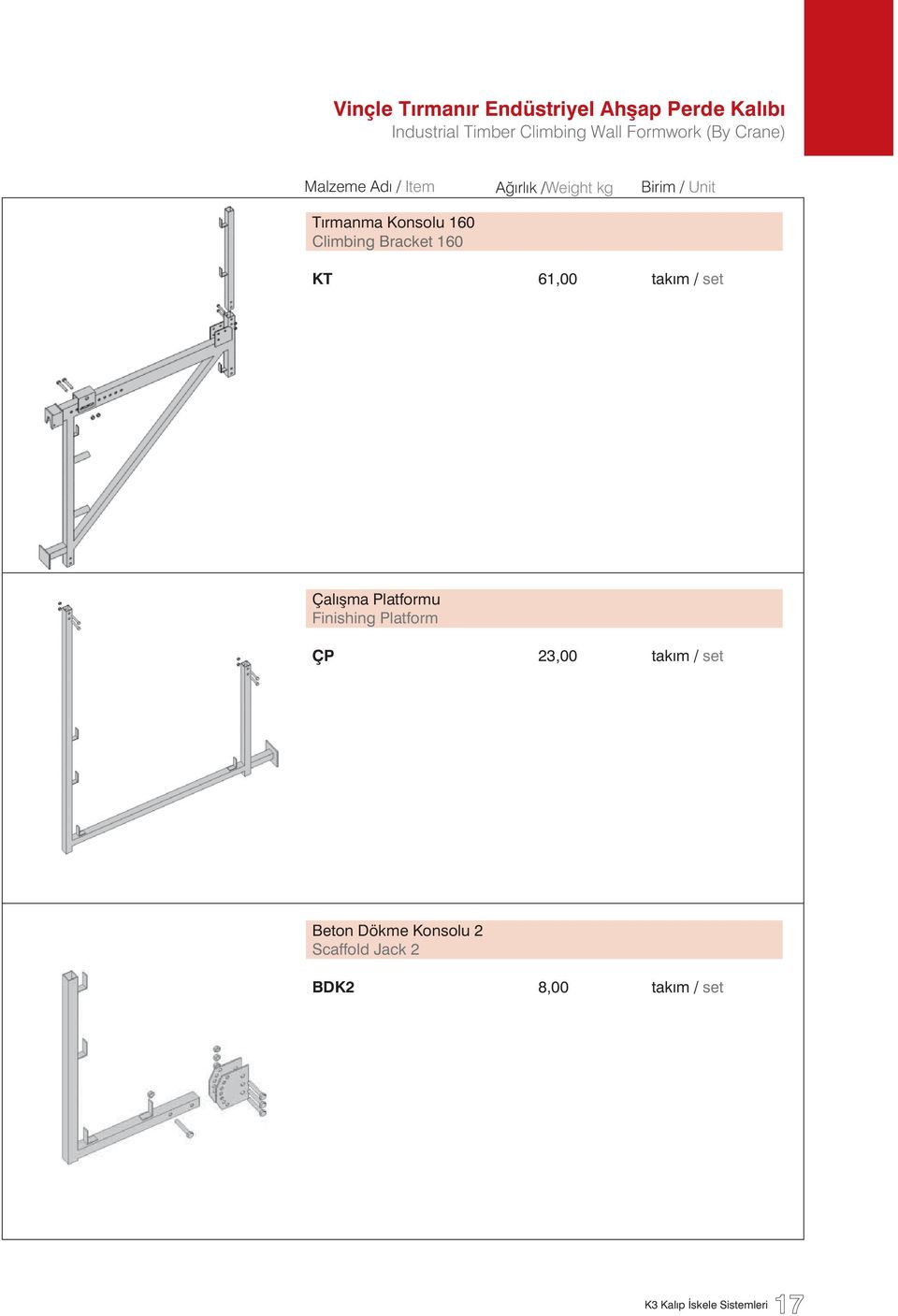 Climbing Bracket 160 KT 61,00 tak m / set Çal ma Platformu Finishing Platform ÇP 23,00