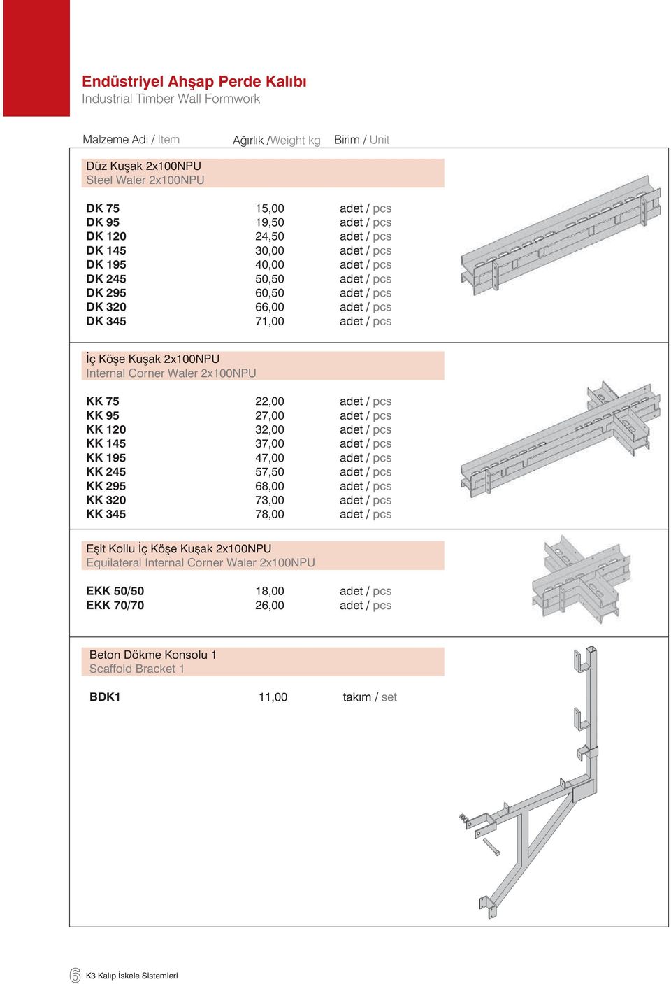 Corner Waler 2x100NPU KK 75 22,00 adet / pcs KK 95 27,00 adet / pcs KK 120 32,00 adet / pcs KK 145 37,00 adet / pcs KK 195 47,00 adet / pcs KK 245 57,50 adet / pcs KK 295 68,00 adet / pcs KK 320