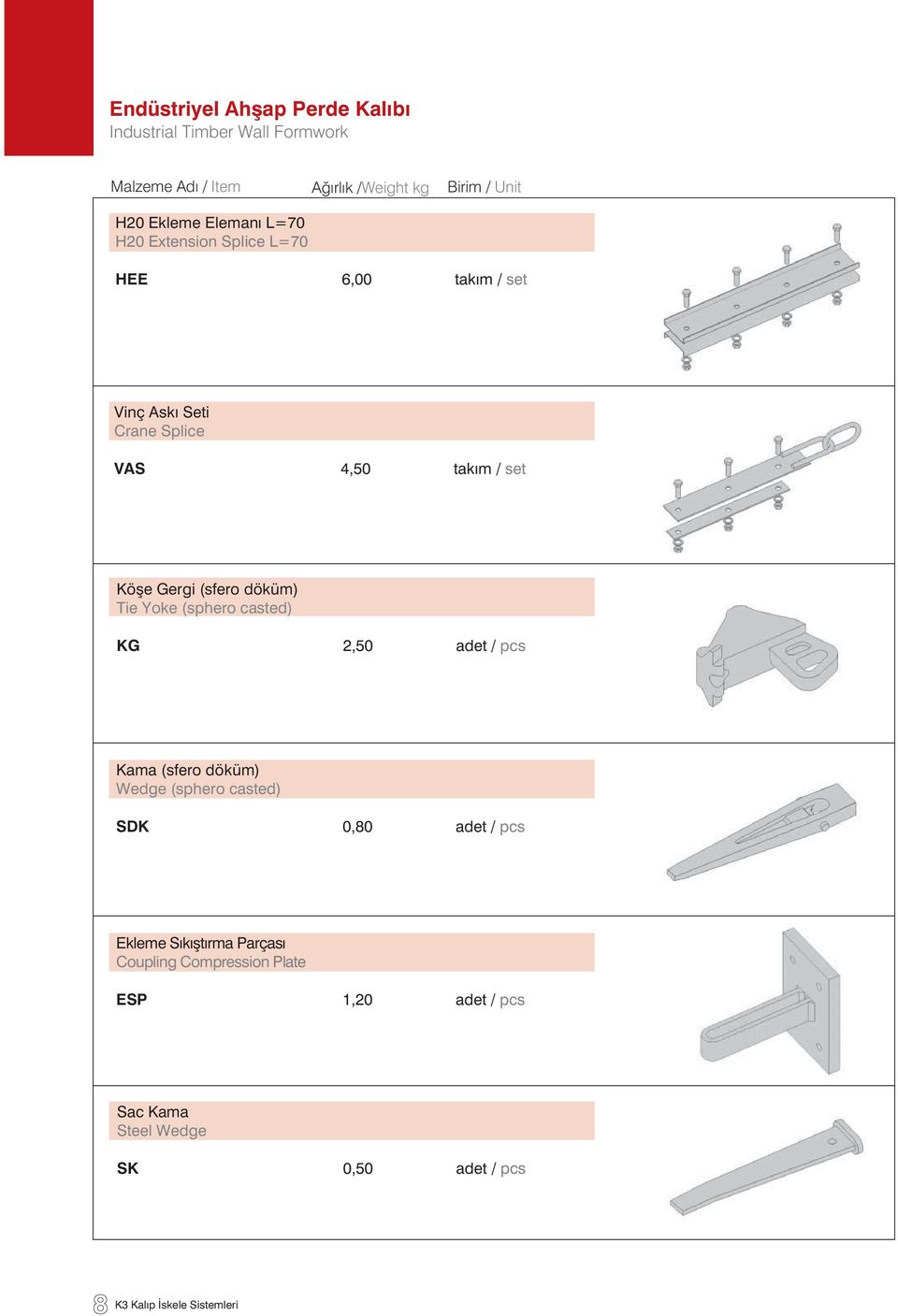 döküm) Tie Yoke (sphero casted) KG 2,50 adet / pcs Kama (sfero döküm) Wedge (sphero casted) SDK 0,80 adet / pcs Ekleme S k t