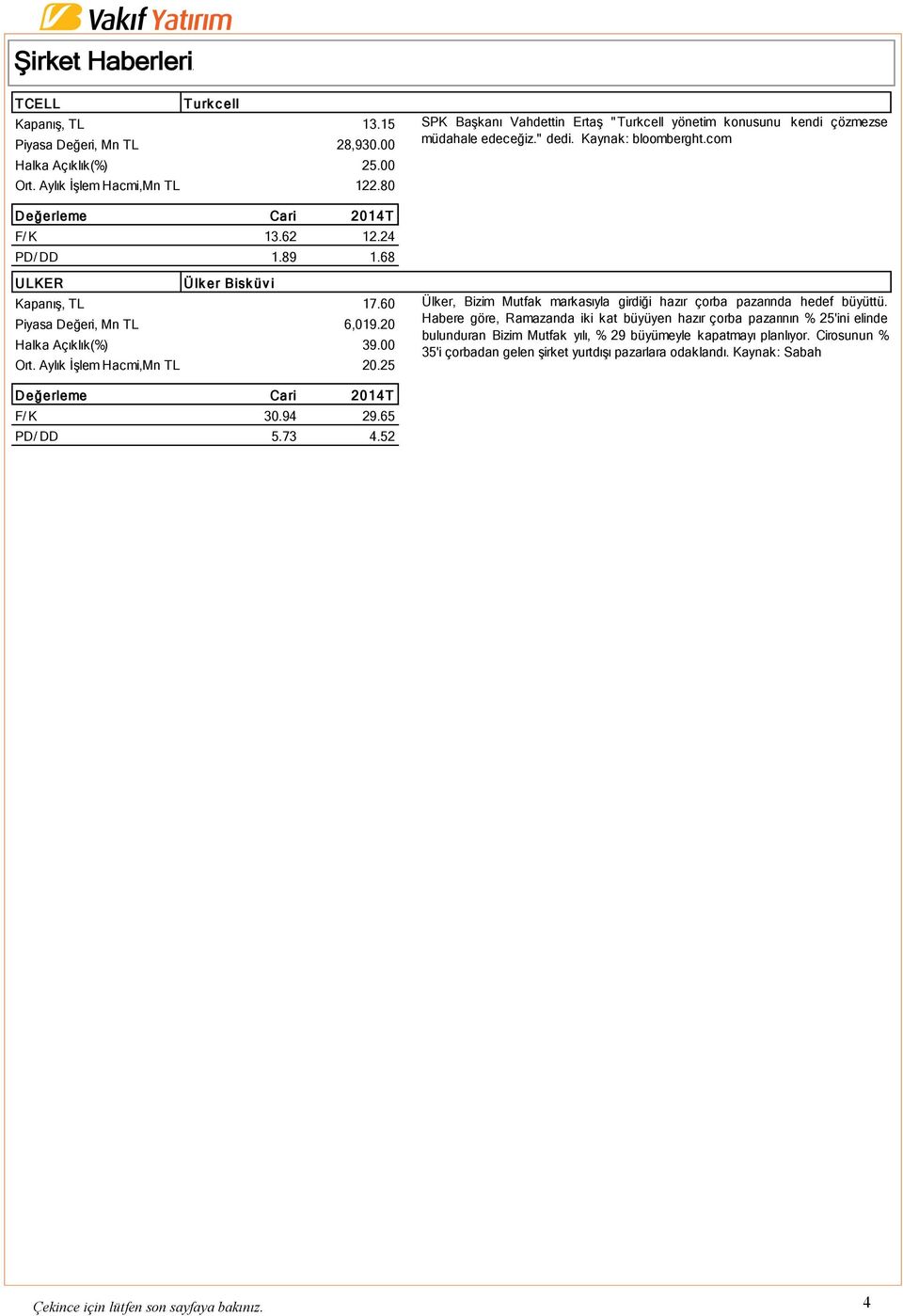 68 ULKER Ülk er Bisk üv i Kapanış, TL 17.60 Piyasa Değeri, Mn TL 6,019.20 Halka Açıklık(%) 39.00 Ort. Aylık İşlem Hacmi,Mn TL 20.