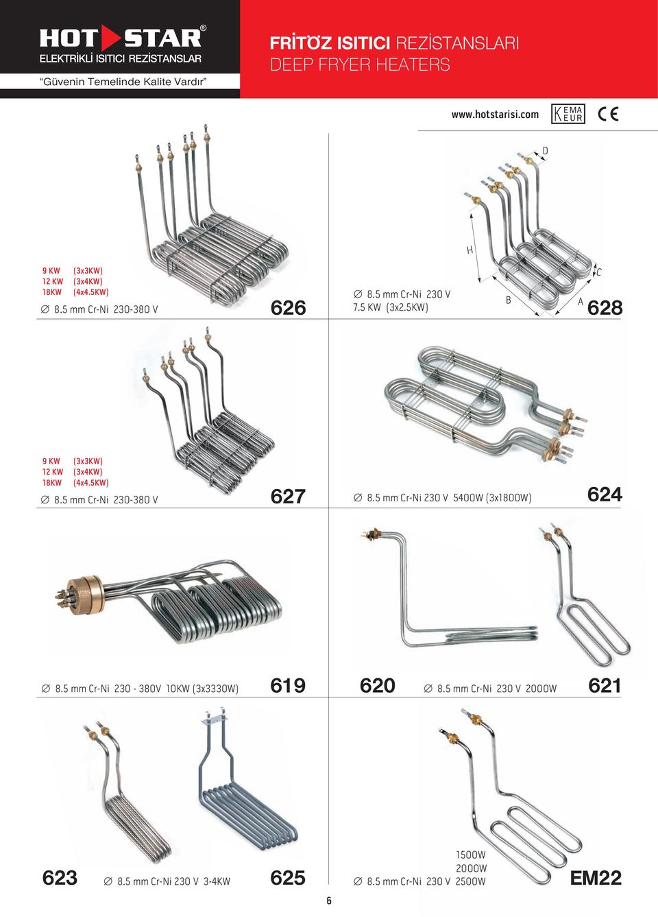 5KW) 628 C 9KW 12 KW 18KW (3x3KW) (3x4KW) (4x4.5KW) 8.5 mm Cr-Ni 23-38 V 627 8.