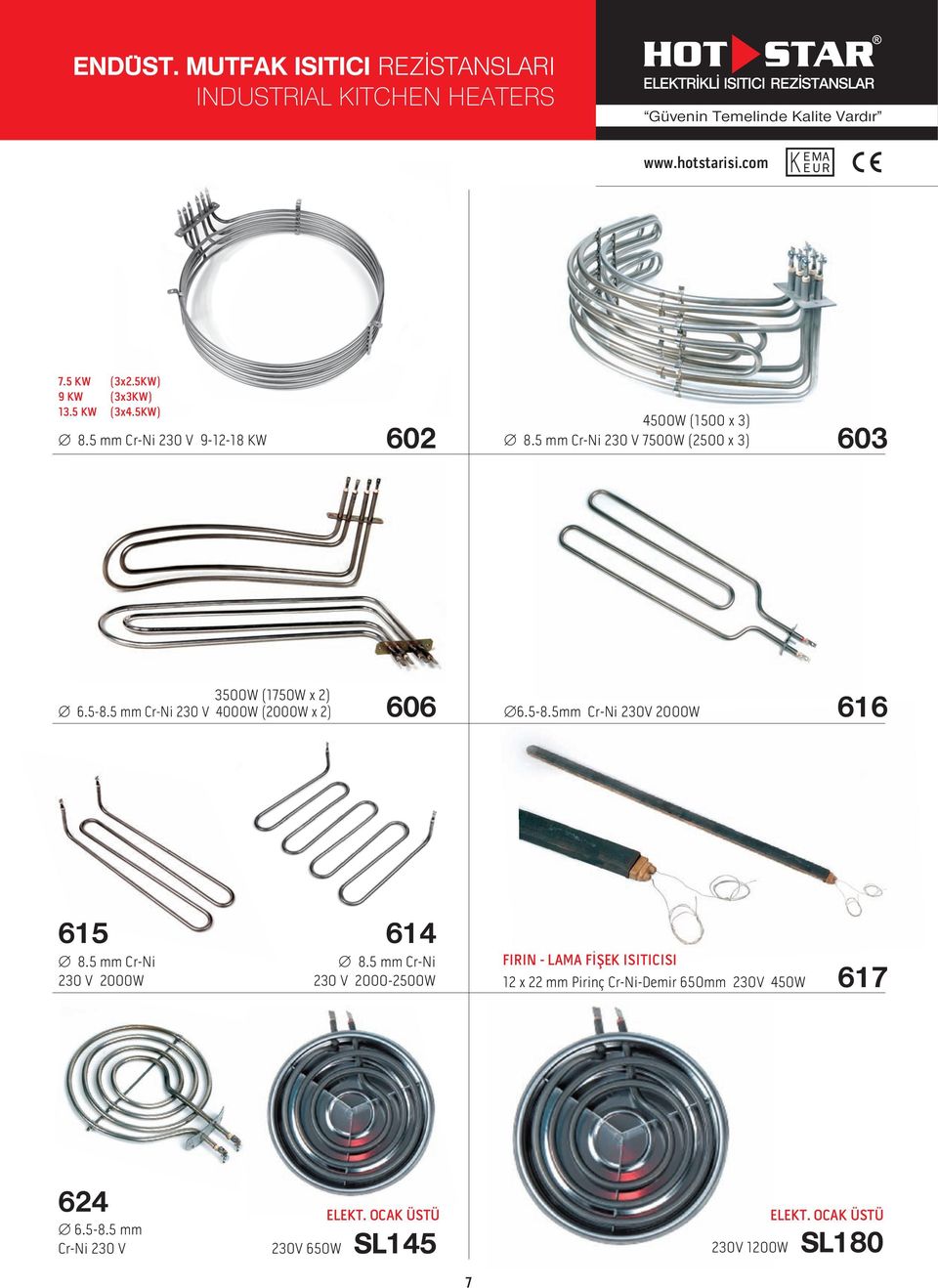 5 mm Cr-Ni 23 V 4W (2W x 2) 66 6.5-8.5mm Cr-Ni 23V 2W 616 615 8.5 mm Cr-Ni 23 V 2W 614 8.