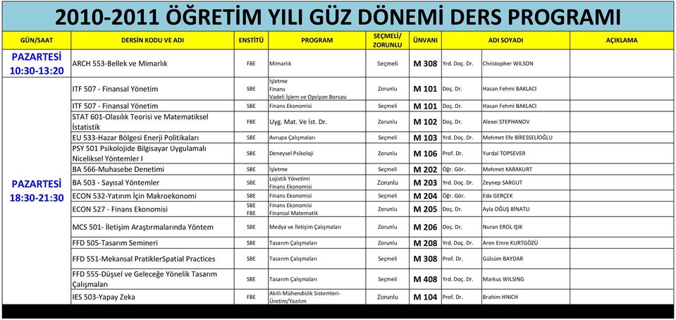 Doç. Dr. Mehmet Efe BİRESSELİOĞLU PSY 501 Psikolojide Bilgisayar Uygulamalı Niceliksel Yöntemler I Deneysel Psikoloji Zorunlu M 106 Prof. Dr. Yurdal TOPSEVER BA 566-Muhasebe Denetimi Seçmeli M 202 Öğr.