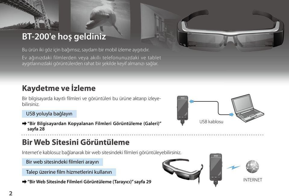 Kaydetme ve İzleme Bir bilgisayarda kayıtlı filmleri ve görüntüleri bu ürüne aktarıp izleyebilirsiniz.